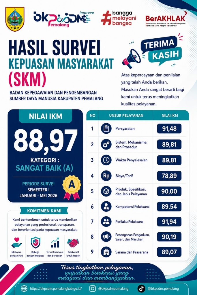 SURVEI KEPUASAN MASYARAKAT BKPSDM TAHUN 2026